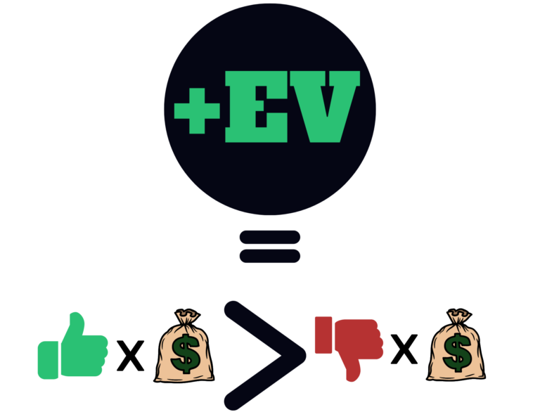 What is +EV Betting?